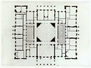 Plan de l